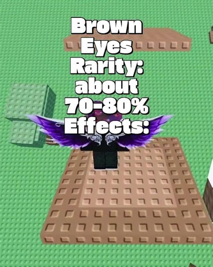 Did you know that your eye color is unique?