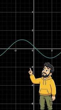 How computers calculate sine wave!