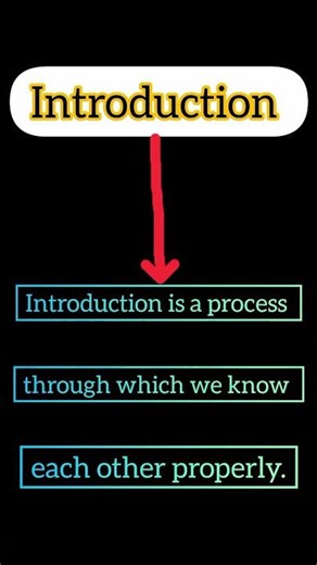 definition of introduction