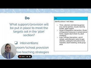 The Graduated Approach