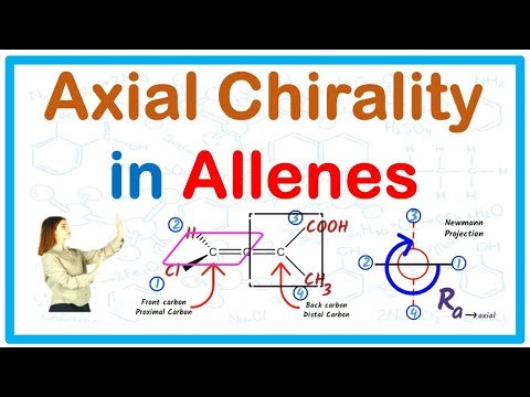Axial Chirality in Allenes