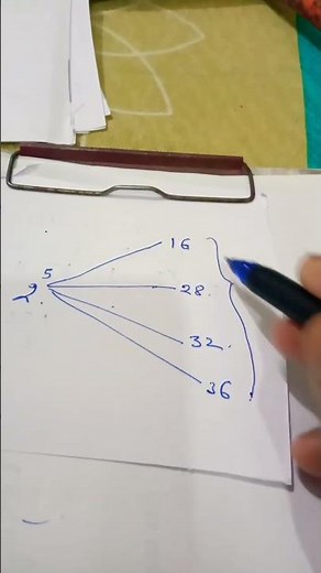 value of 2 to power 5