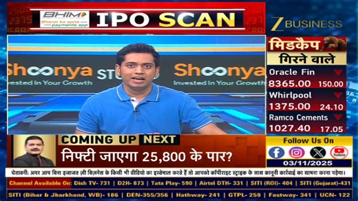 Market Radar | बनाइए Nifty और Bank Nifty पर सटीक स्ट्रैटेजी एक्सपर्ट्स की दमदार कॉल्स के साथ... | Zee Business