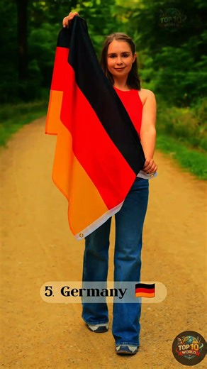 Top 10 Most Powerful Countries in the World 🌍 (2026) | #1 Will Shock You