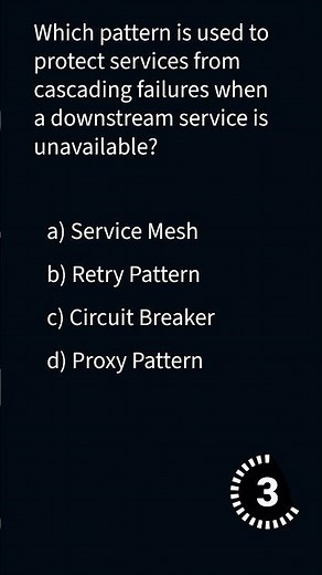 Master Microservices Design Patterns #quiz #Microservices #DesignPatterns #TechInterview