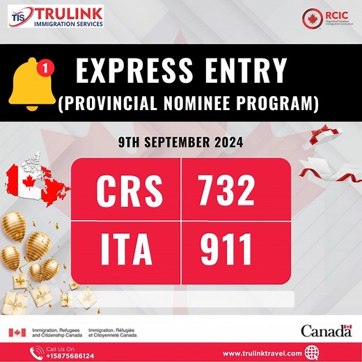 An Express Entry (Provincial Nominee Program) draw was held on September 9, 2024, where 911 individuals received invitations to apply for permanent residence, with a cut-off score of 732. Congratulations to all those invited to apply! If you're looking to migrate to Canada soon, reach out to us today. Contact us on WhatsApp at 1 587 568 6124. | Trulink Immigration Services