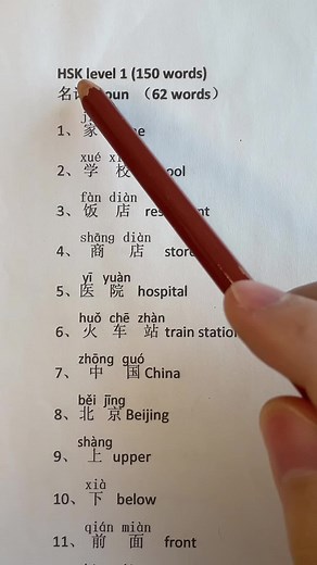 HSK 1 Chinese Vocabulary: Learn Basic Words
