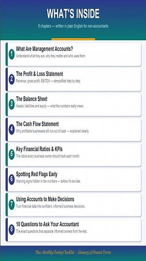 How to Read Management Accounts