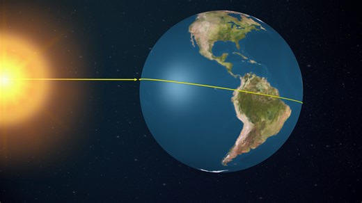 What even is the spring equinox and what does it mean?