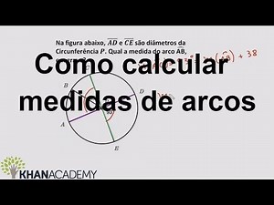 How to Calculate Arc Measures | Circles | Math | Khan Academy