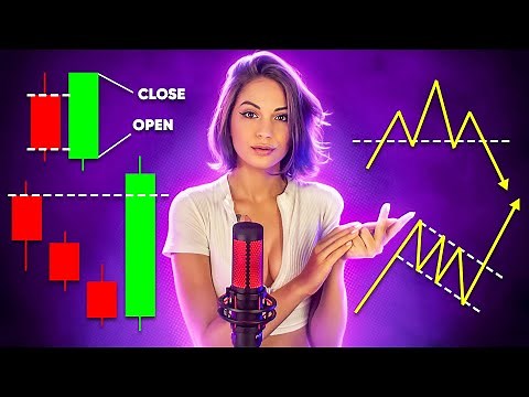 Binary Options Candlestick & Chart Patterns EXPLAINED in 15 min