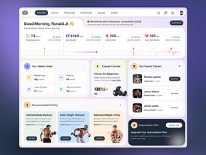 Fitness Web App Dashboard Design