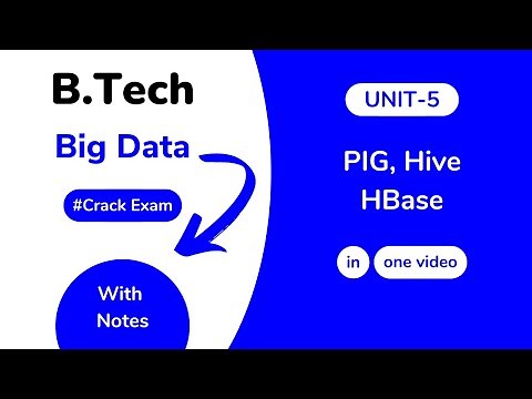 Unit 5: Pig, Hive and HBase Big Data AKTU With Notes | BTech 3rd Year KCS 061