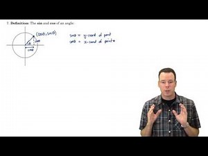 Math150/151 Section 1.2 - Essential Functions (4 of 4)