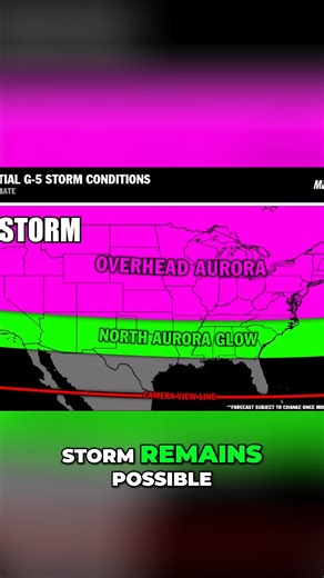 HISTORIC Geomagnetic Storm Just Hit Earth - #fyp #weather #winter #northernlights #winterstorm | Meteorologist Max Velocity