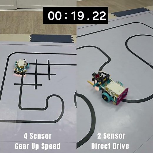 Line Tracking Lego Spike Prime