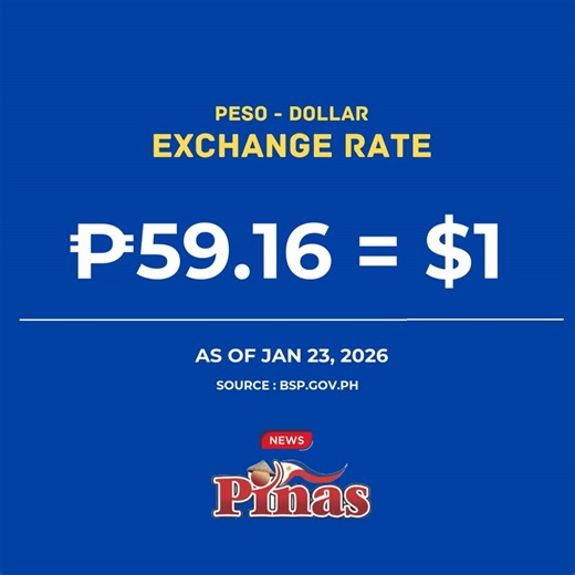 The peso is under pressure, the dollar is flexing, and global currencies are sending warning signs here’s what today’s exchange rates really mean for Filipinos. Read more: www.planetphilippinesuk.com/PesoToDollarJan23 #dollartophp #Onlinejobs #PhilippinePeso #Dollars #finance #foreignexchange #OFW | Planet Philippines UK