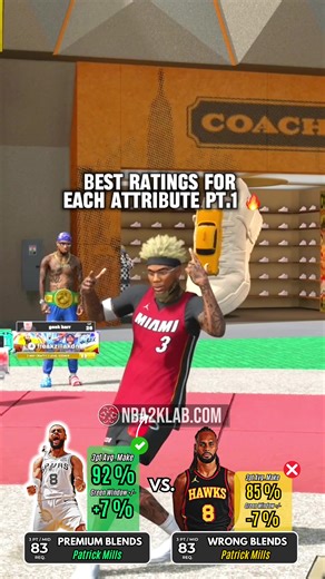 NBA 2K26 Best Rating for All Attributes #nba2k26 #2k26 #2k | Nba 2k