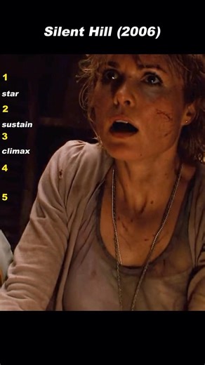 Narrow Escape from the Red Pyramid #shorts