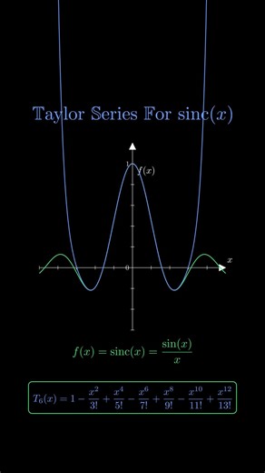 Taylor Series for a ‘Special’ Function Sincx! #maths #taylor #series #animation #sinefunction