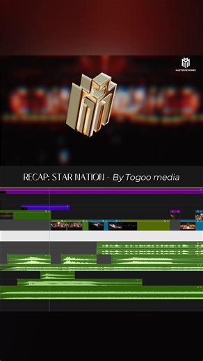 Mastering Timeline Editing in Film Production