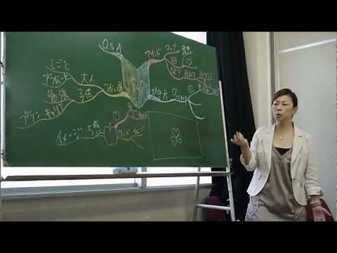 マインドマップ体験講座★初心者向け