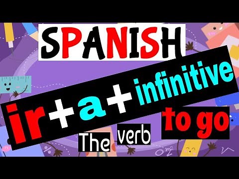 Spanish IR + A + Infinitive | How to Use IR to Talk About the Future