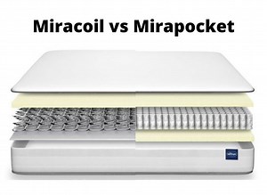 What is a Miracoil and Mirapocket Mattress? (Pros & Cons Explained)