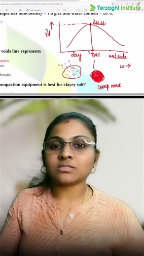 Dry Side 🏜️ vs. Wet Side 💦 Soil Compaction Explained