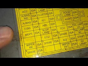 Hyundai Accent Fuse BoxLocations & OBD2 Scanner port Loacation