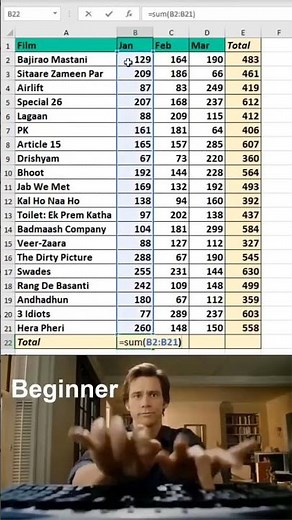 Excel SUM Formula: The Easy Guide #shorts #explore #excel