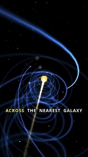 What Is a Light Year