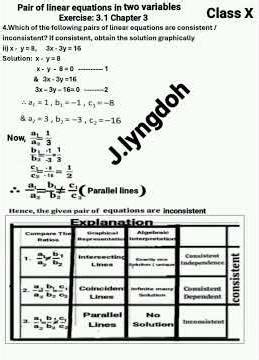 Exercise 3.1 Question 4(ii) Cl X Maths Chapter 3 Pair of Linear Equations in two variables