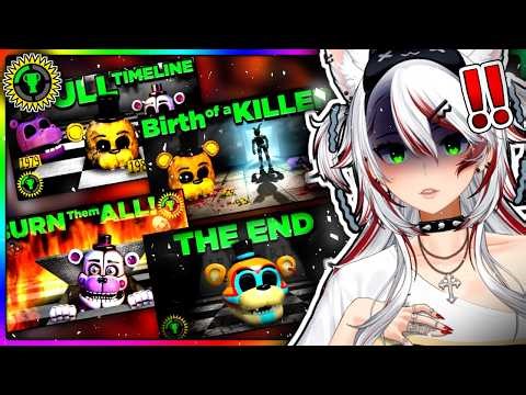 NEW FNAF FAN Reacts To ALL the FNAF Lore