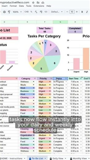 Organize Your Day Better | Updated To-Do List Spreadsheet