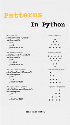 🐍 Python Pattern Programs | 4 Easy Pyramids for Beginners 🚀 #python #pattern