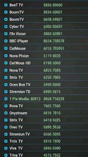 Fire stick New Downloader code 2026 #firestick4k