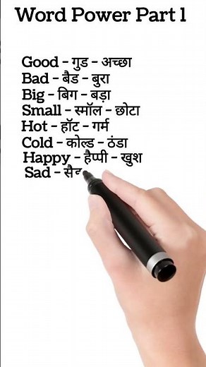 Word Power Part 1...! #english #spokenenglish #wordforbeginners