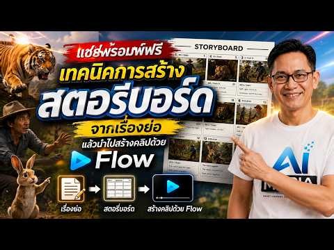 พร้อมพ์ฟรี สอนสร้างสตอรี่บอร์ดจากเรื่องย่อ แล้วนำไปสร้างคลิปด้วย Flow