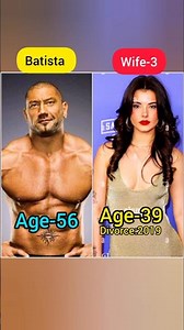 WWE Batista & Family members👥 I Wrestling Legacy and Facts