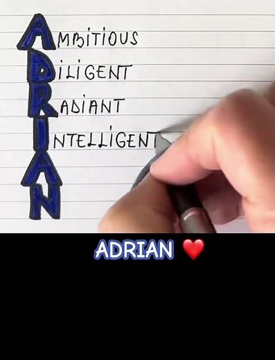 Meaning of the name ADRIAN #meaning #name #adrian