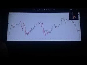 Algo Trading Course | AlgoHub - 1.2