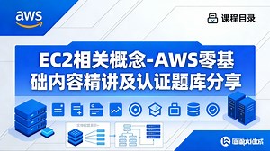 EC2相关概念-AWS 零基础内容精讲及认证题库分享