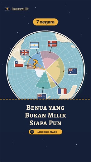 Benua yang Bukan Milik Siapa Pun 🐧