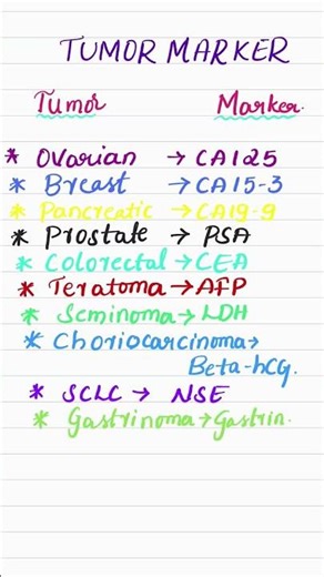 Tumor Markers Every Doctor Should Know #medical #neet #viral