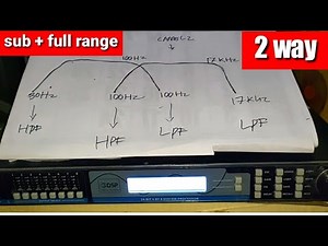 cara setting dlms 2 way system