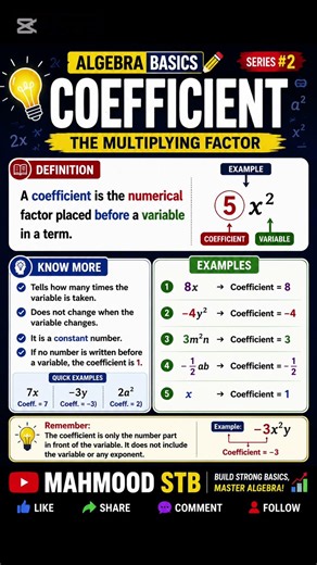 Coefficient Explained | What is a Coefficient? | Algebra Basics #2 #maths #shortsfeed #mathstricks
