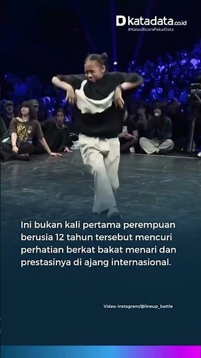 Miyu, 12-Year-Old Indonesian Hip-Hop Dancer Wins Competition in Poland