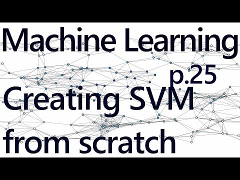Creating an SVM from scratch - Practical Machine Learning Tutorial with Python p.25