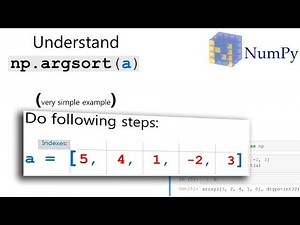 Numpy Argsort - np.argsort() - function. Simple Example